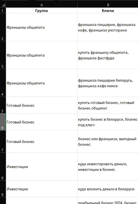Сбор запросов