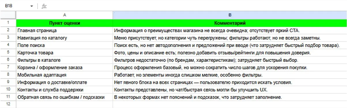 Проверка сайта
