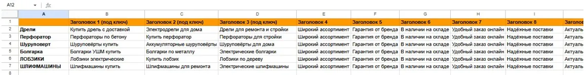 Написание объявлений