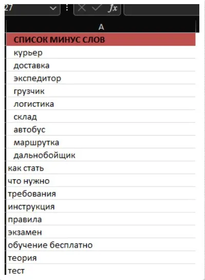 Минус-слова