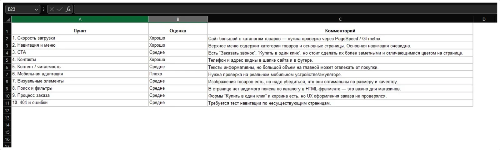 Проверка сайта