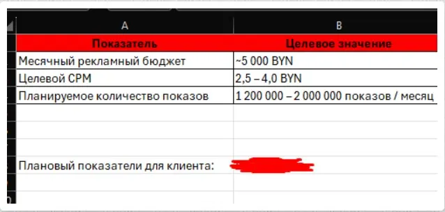 Запрос клиента