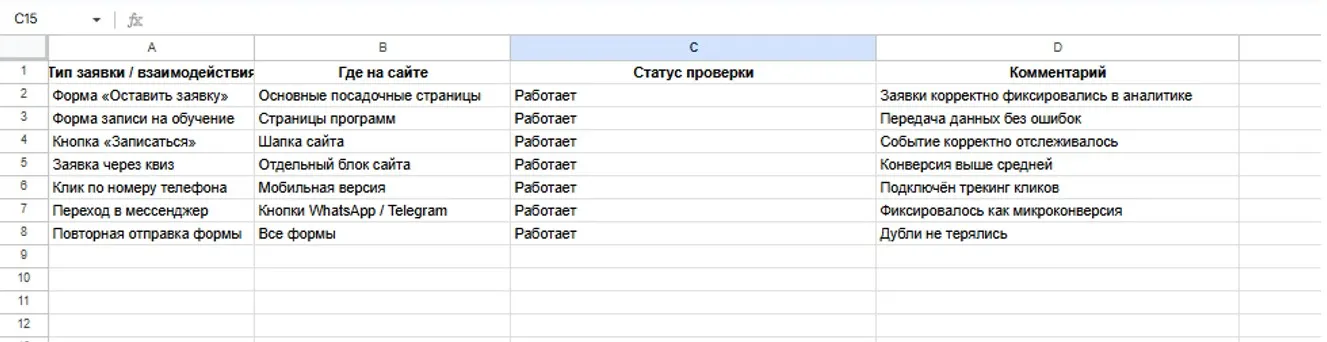 Формы заявок