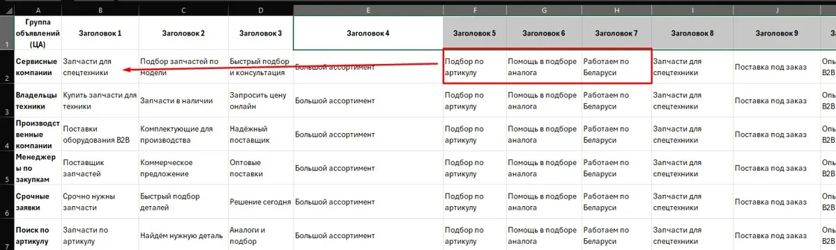 Релевантные заголовки