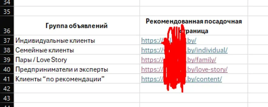 Посадочные страницы